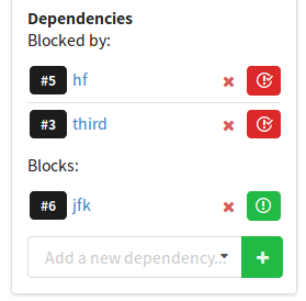 Issue Dependencies