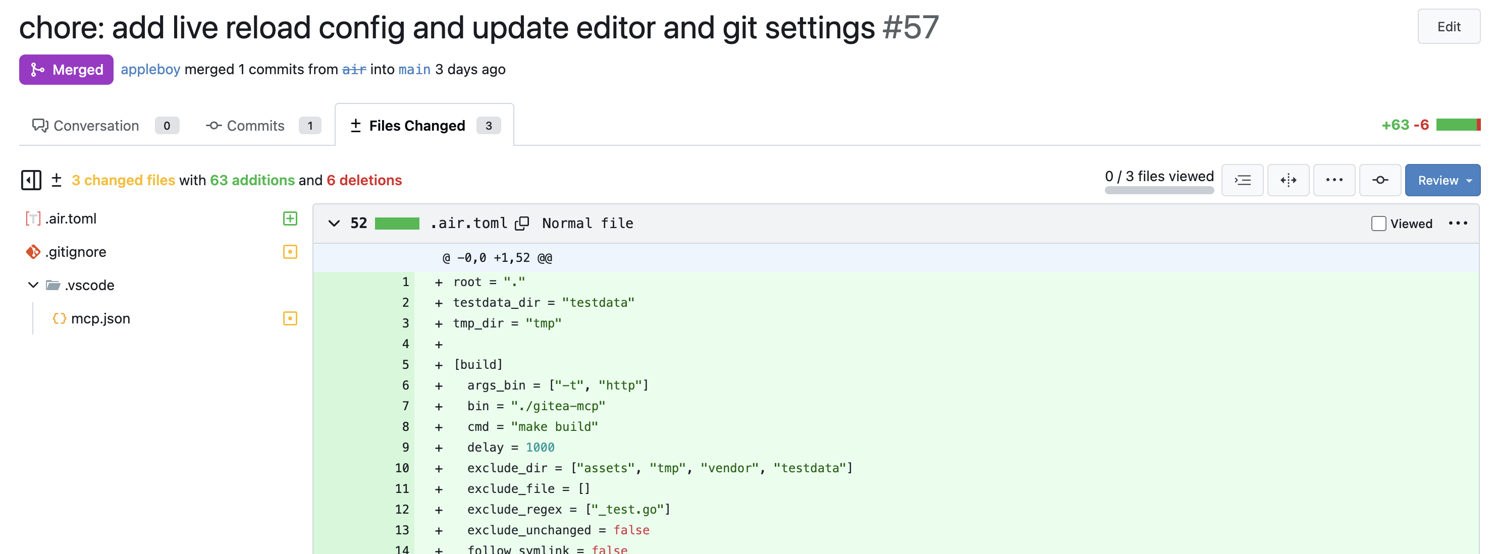 File Tree